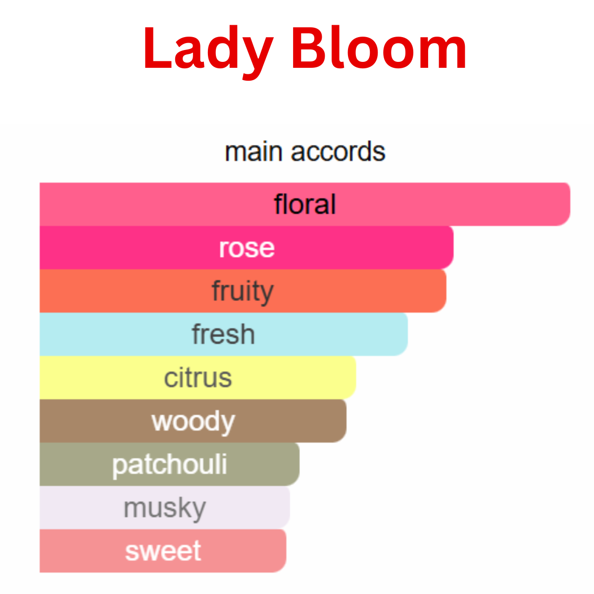 Lady Bloom (Extrait De Parfum) For Women